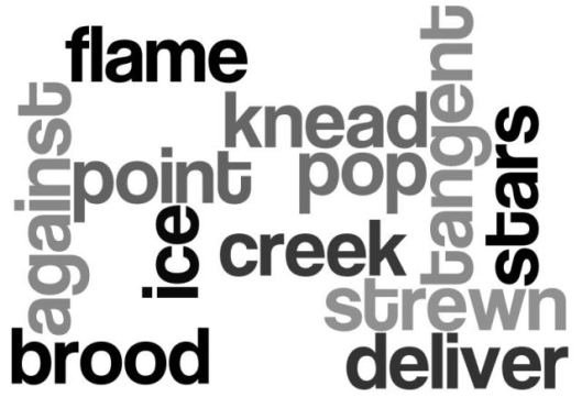 Wordle #89, The Sunday Whirl, December 30, 2013